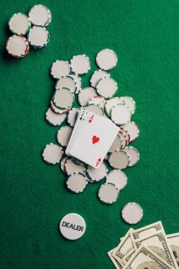 yoktogel login Our Terms Shape Your Account